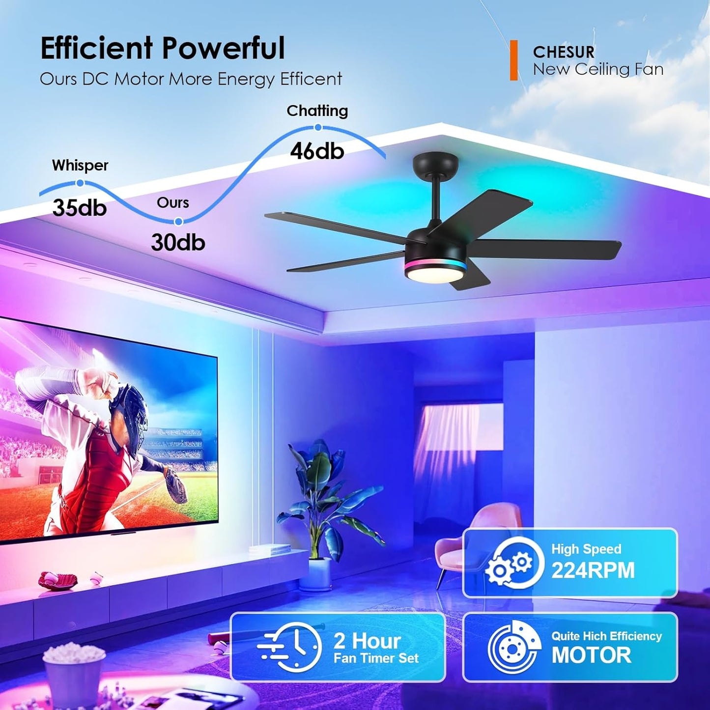 46 Inches Black RGB Ceiling Fan with Light