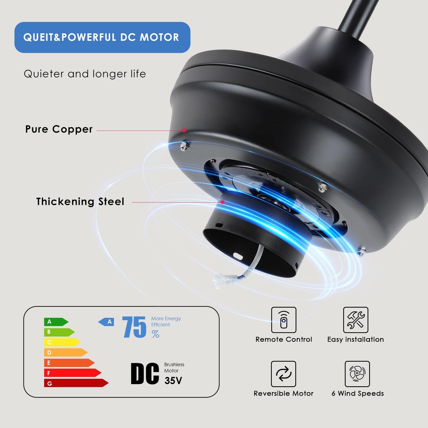 52" Outdoor Ceiling Fans with Light and Remote, Waterproof Wet Rated Ceiling Fan, 6 Speeds Reversible Blades for Kitchen,Dining Room,Outside Patios