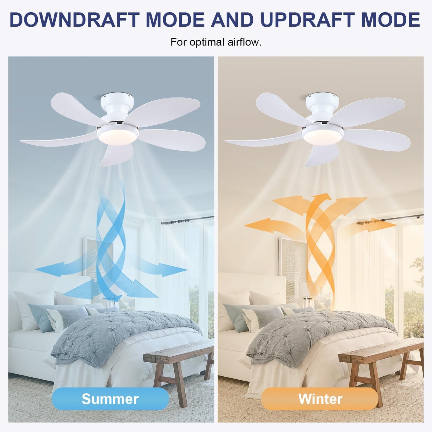 42 Inch White Ceiling Fan with 5 ABS Blades