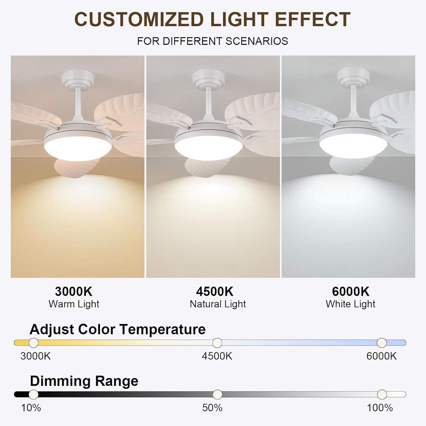 52 Inches Ceiling Fan