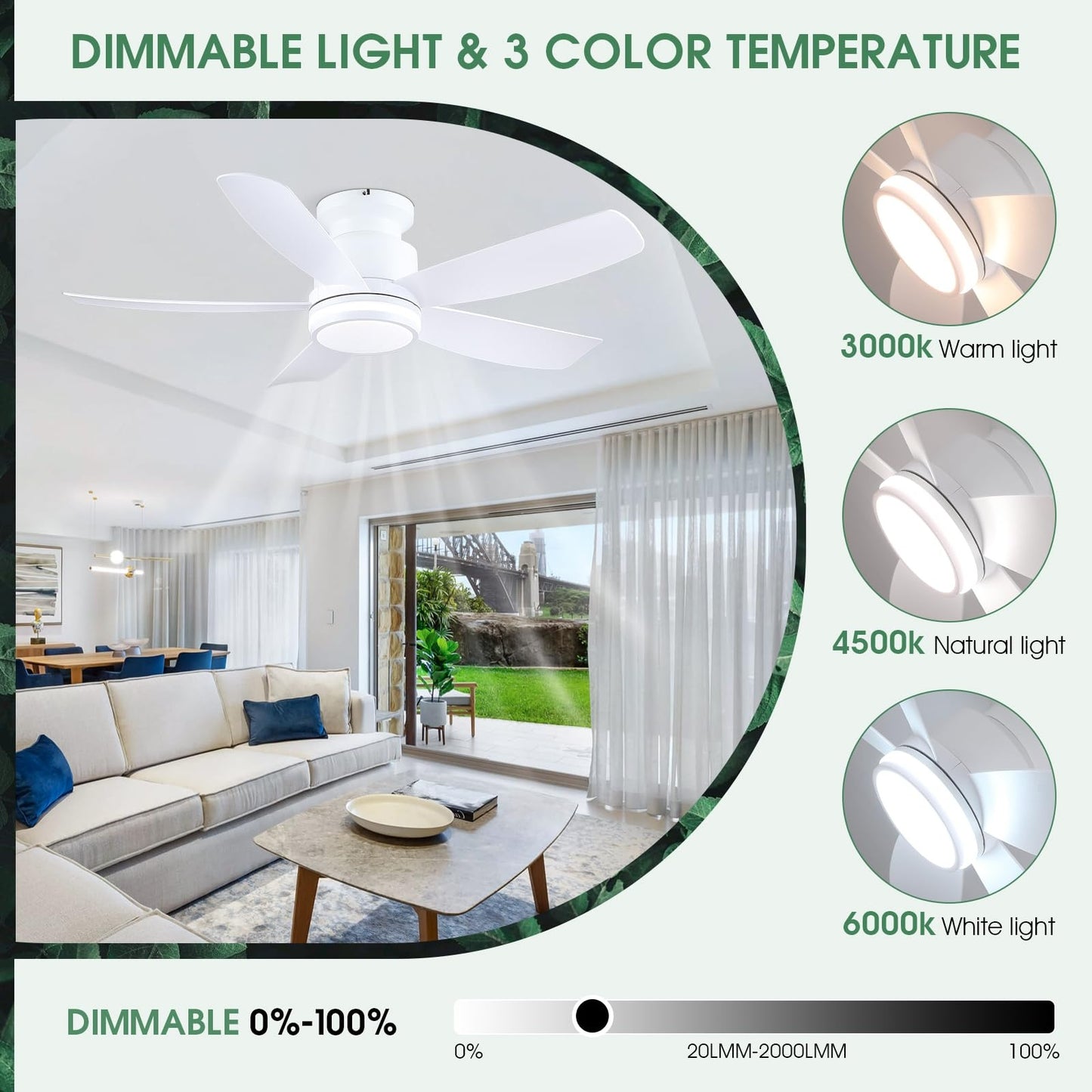 41 Inches Flush Mount Ceiling Fan with ABS Blades
