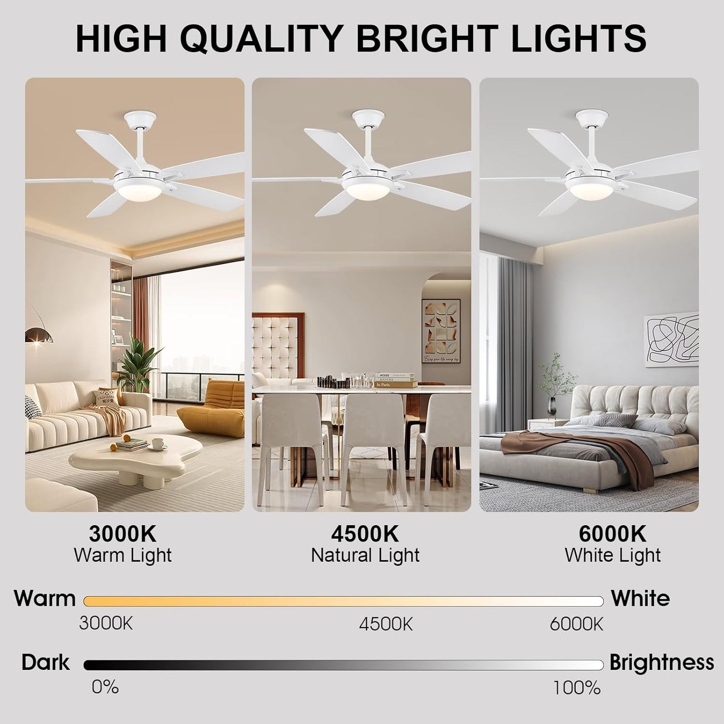 52 Inch White Ceiling Fan with LED