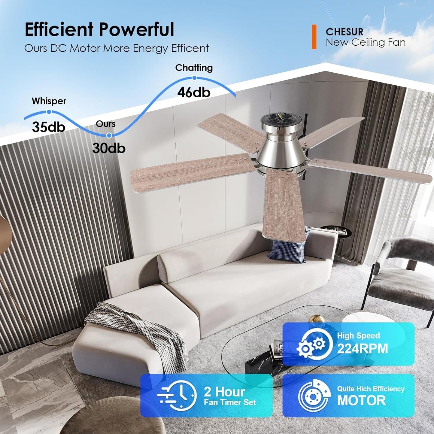 52 Inch Flush Mount Ceiling Fan with Light-NIckle