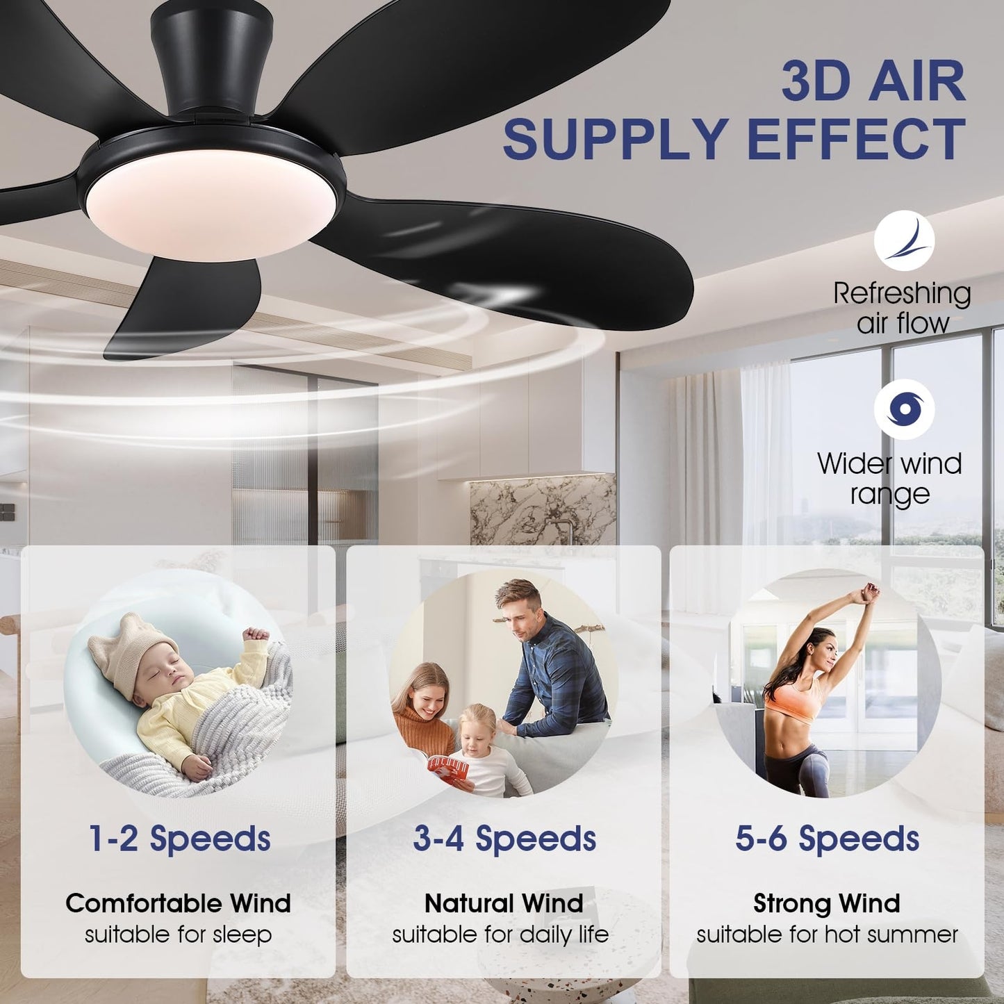 48 Inch Modern LED Ceiling Fans with Quiet Reversible DC Motor, Dimmable 3 Colors 6 Speeds