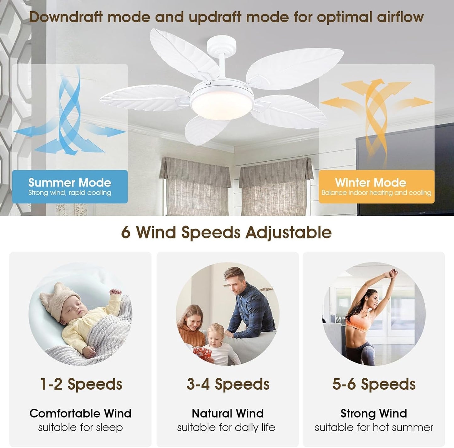 52 Inches Ceiling Fan