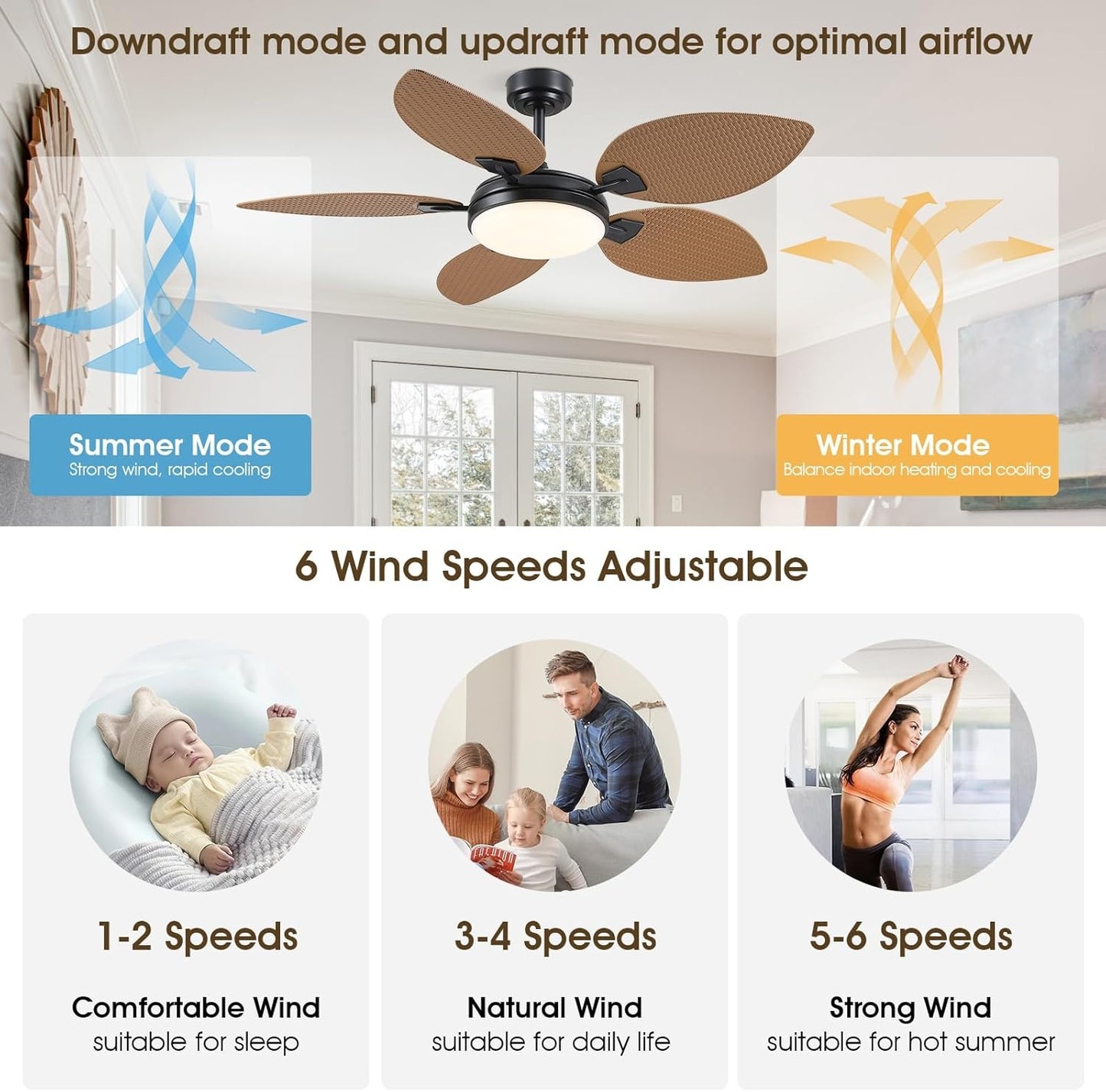 52 Inch Ceiling Fan