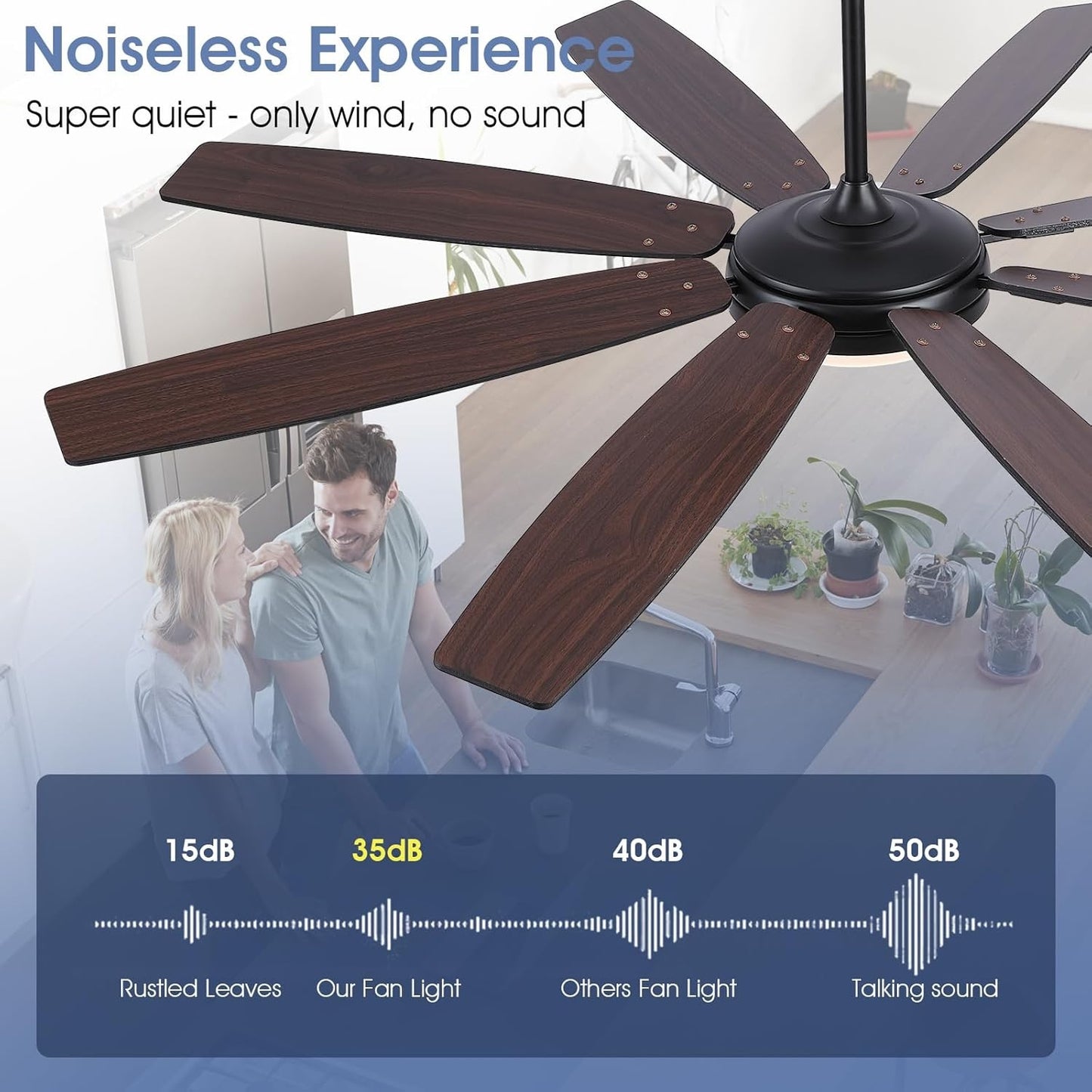 72 Inch Ceiling Fan with Light and Remote ,Modern Ceiling Fan for Living Room,Warehouse