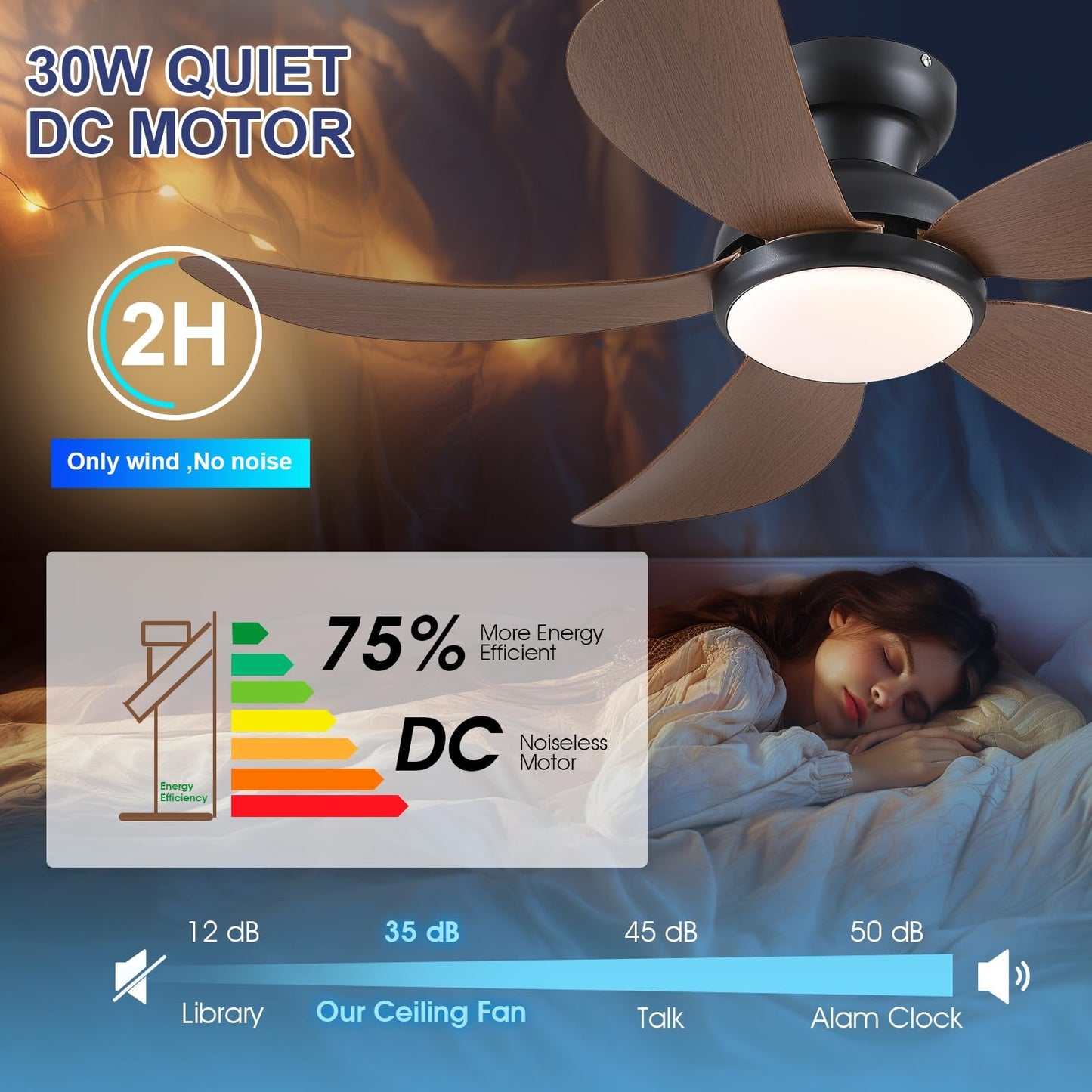 42 Inch Low Profile Ceiling Fan with Brown Blades