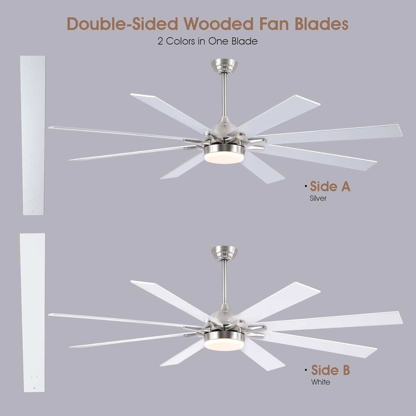 72 Inch Ceiling Fan with Light,8 Plywood Blades,Downrod LED Ceiling Fan,for Living Room,Warehouse,Patio