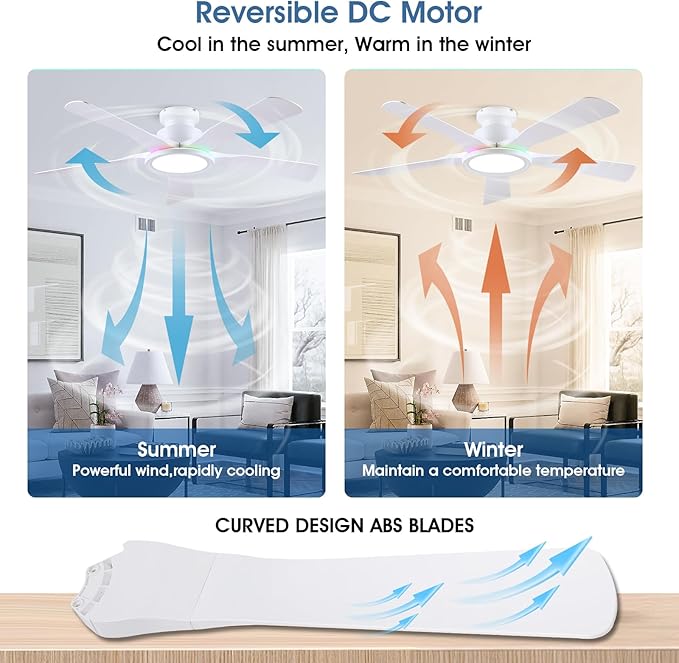 52 Inches Flush Mount Ceiling Fan