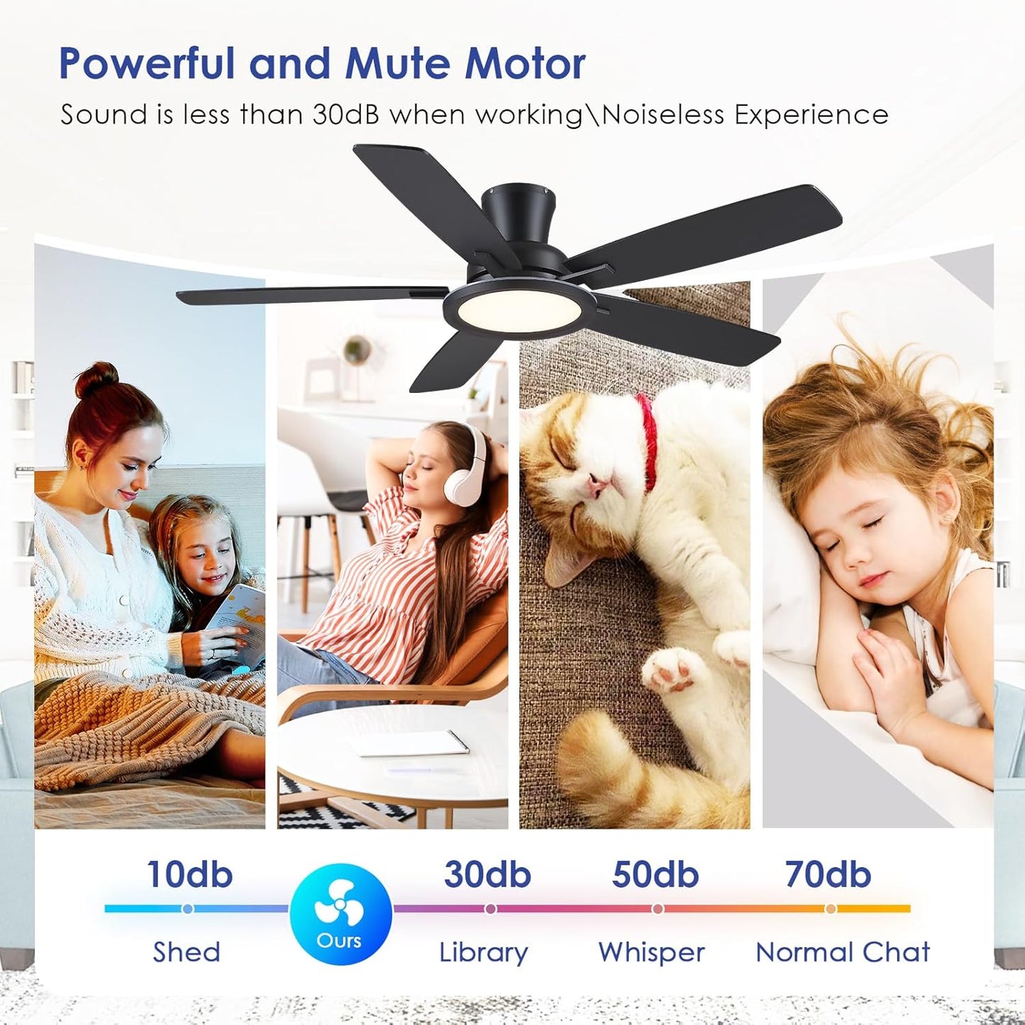 52 Inch Flush Mount Low Profile Ceiling Fan