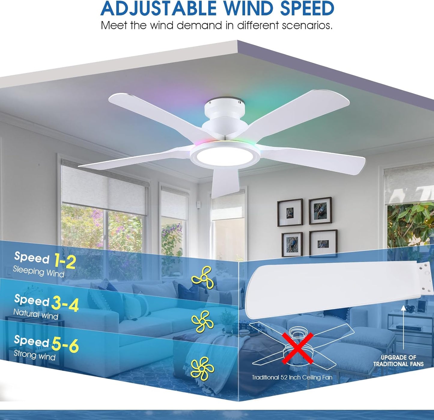 52 Inches Flush Mount Ceiling Fan