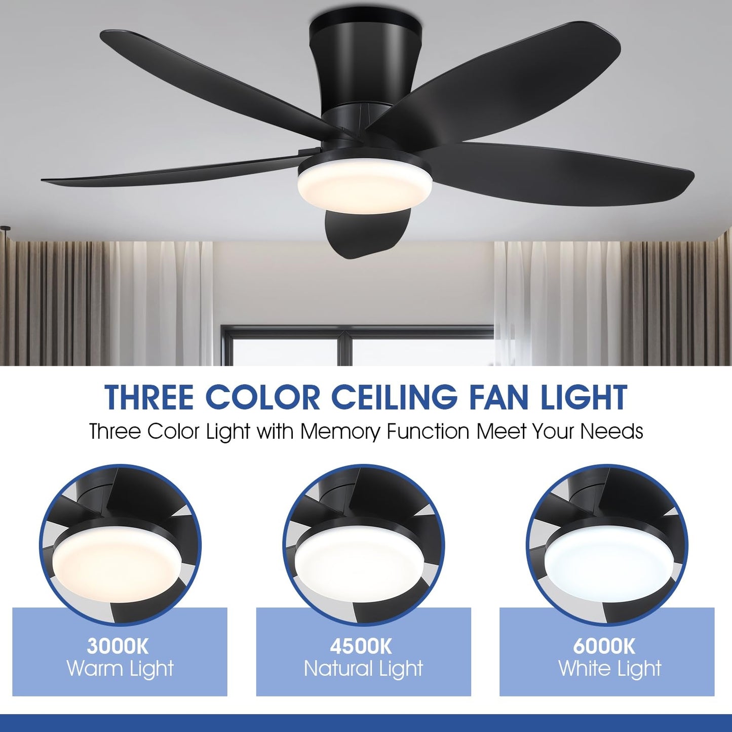 36 or 42 or 48 inch ceiling fan