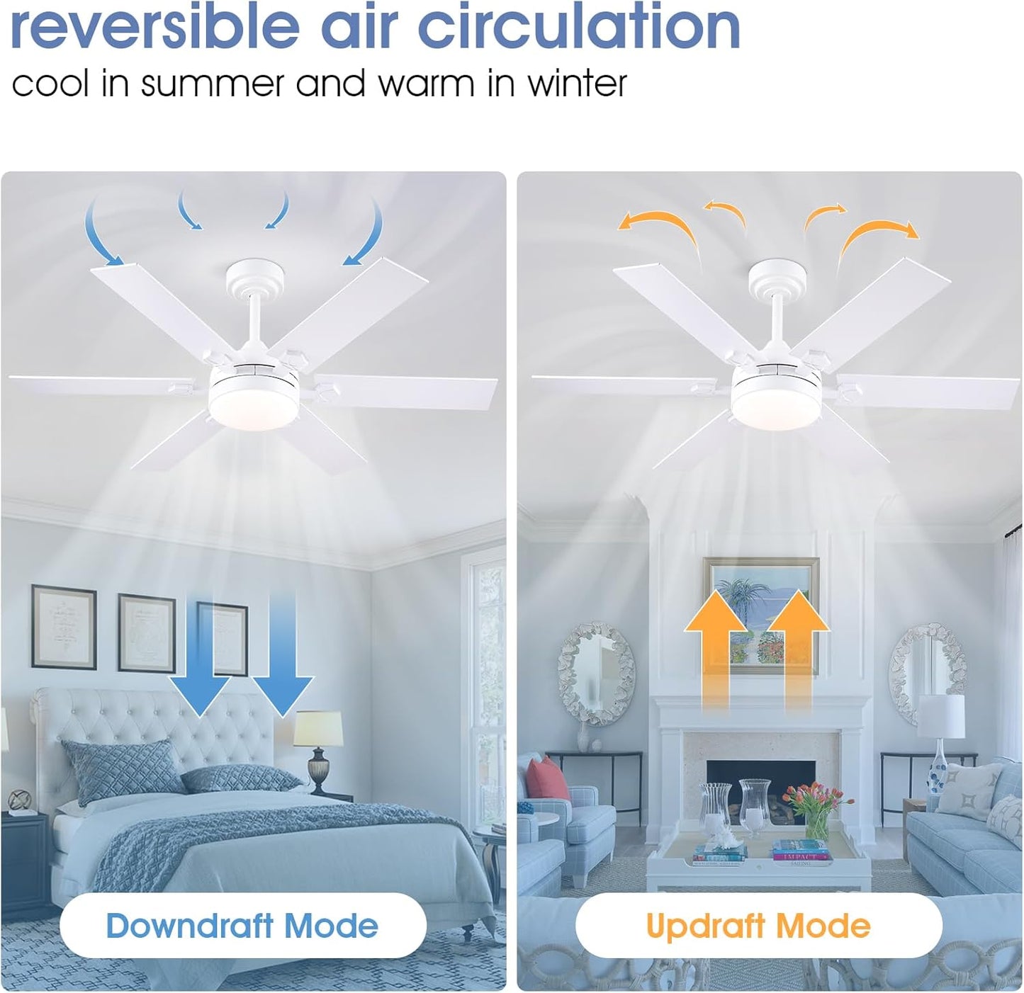 46 or 52 Inch Downrod Ceiling Fan with LED Light,5 Reversible Plywood Blades,APP and Remote Control