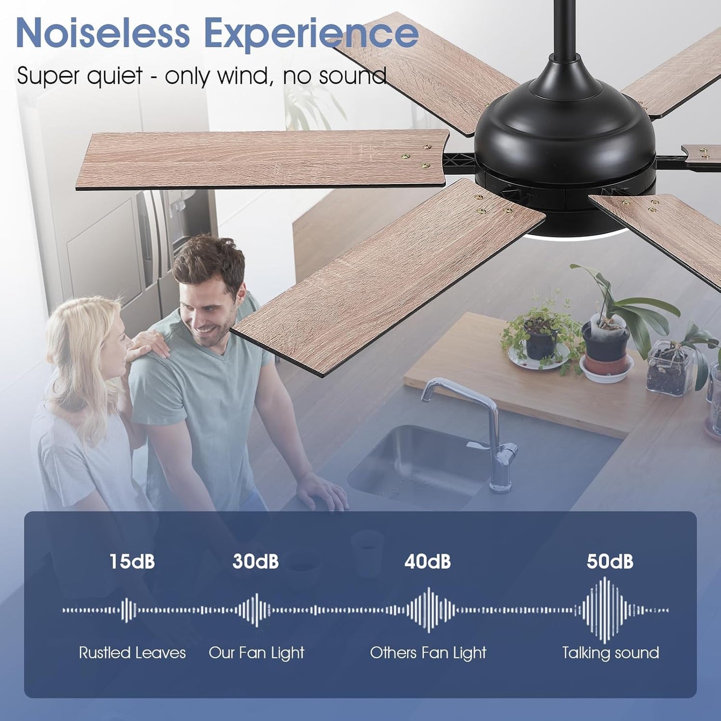 46 or 52 Inch Downrod Ceiling Fan with LED Light,5 Reversible Plywood Blades,APP and Remote Control