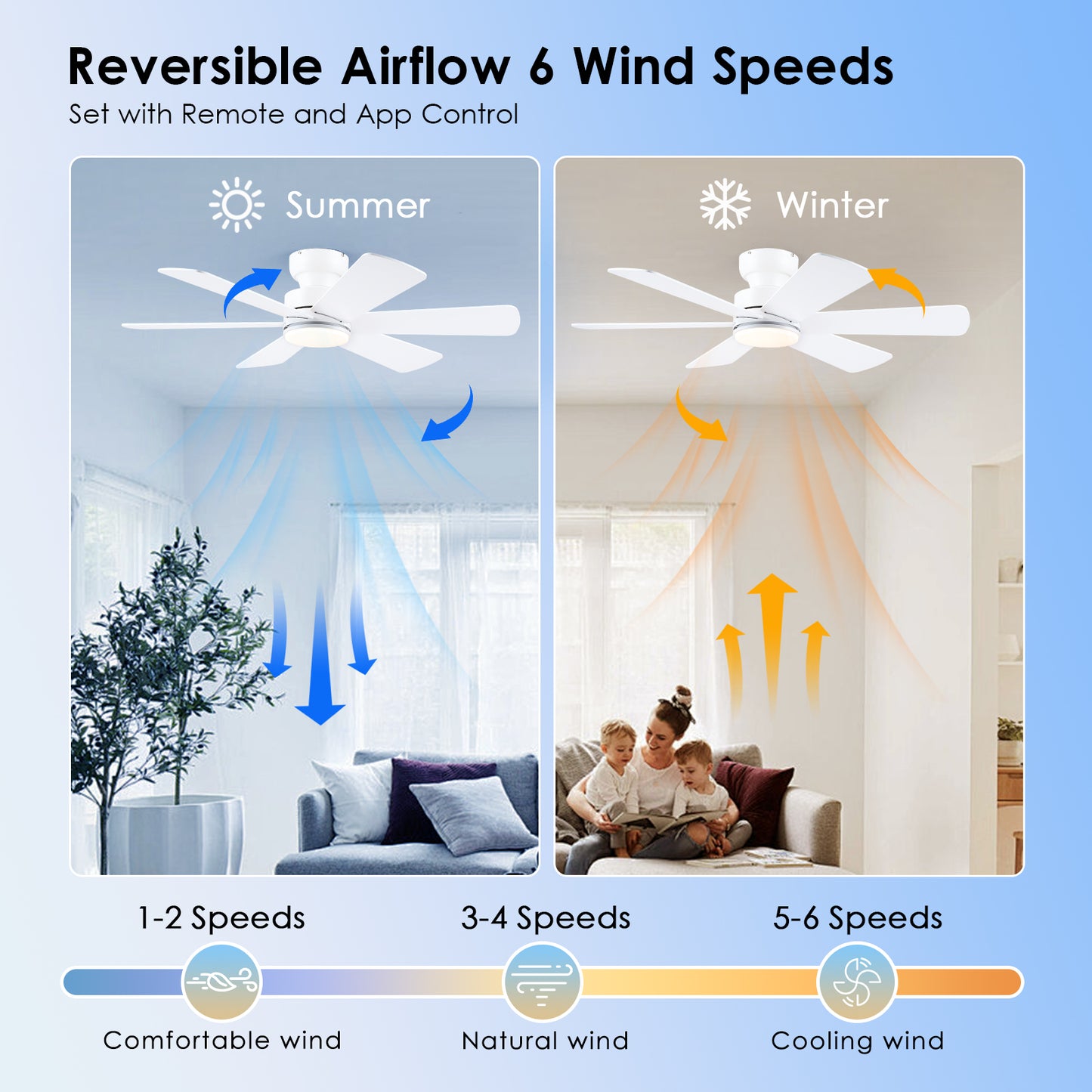 46 Inch Downrod Ceiling Fan with 5 Blades