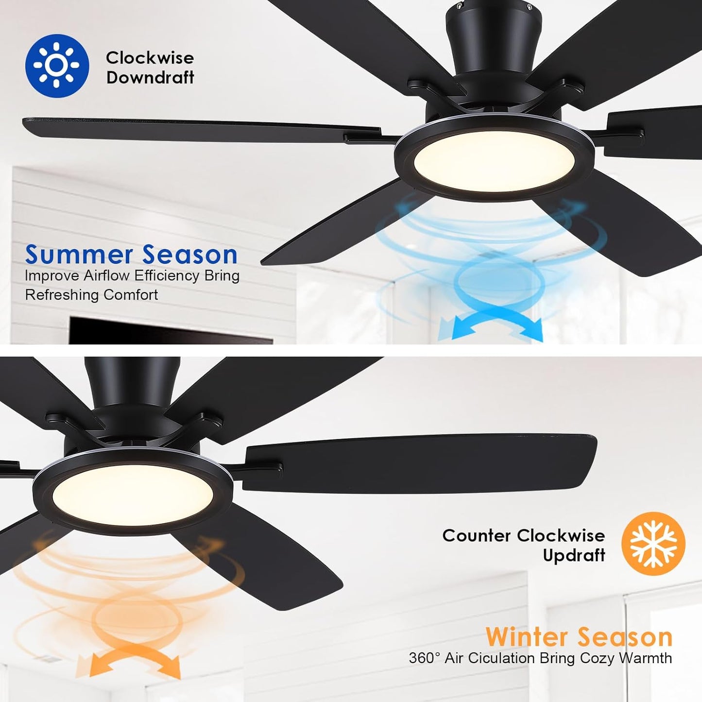 54 Inch Ceiling Fan with Light