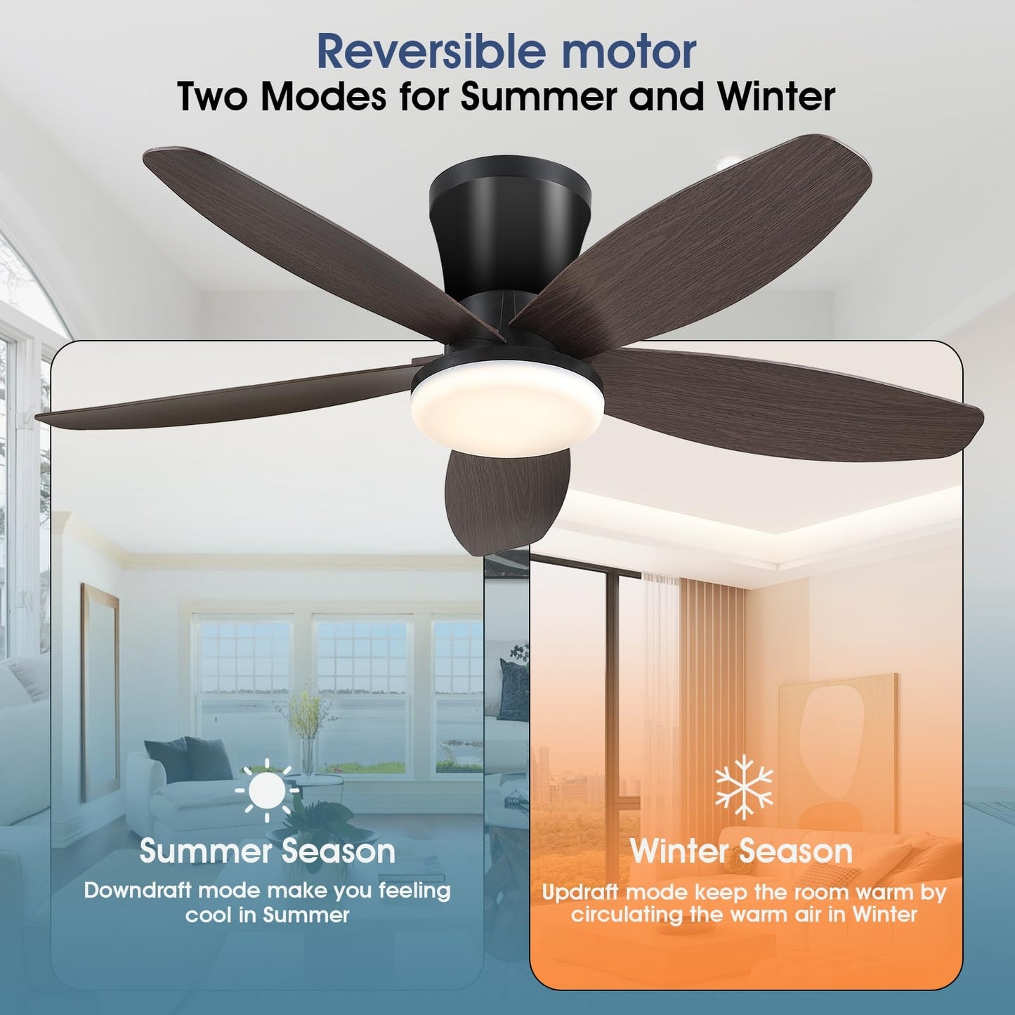 36” Low Profile Ceiling Fan ,5 ABS Blades Ceiling Fan Light