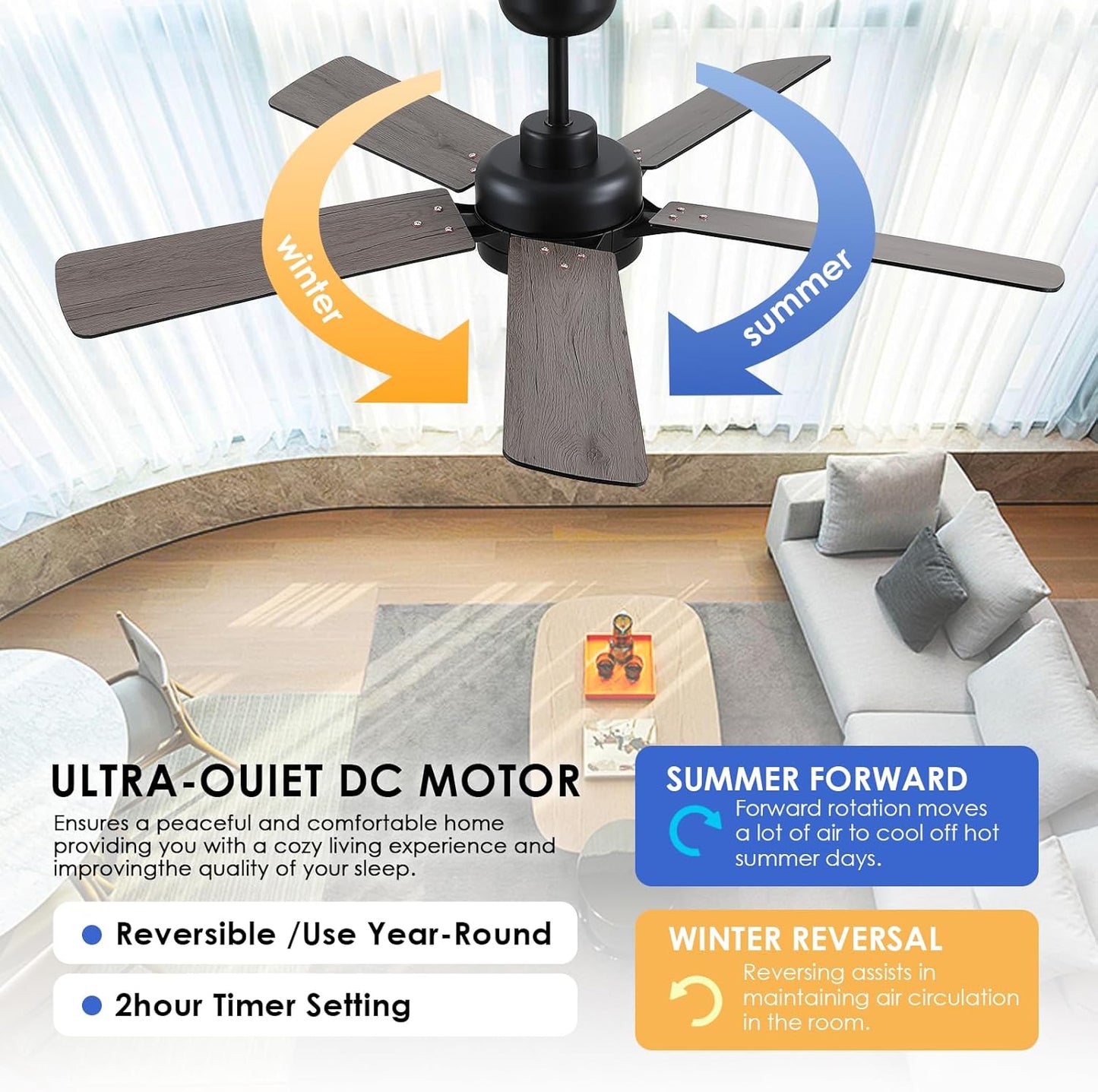 52" Indoor and Outdoor Ceiling Fan