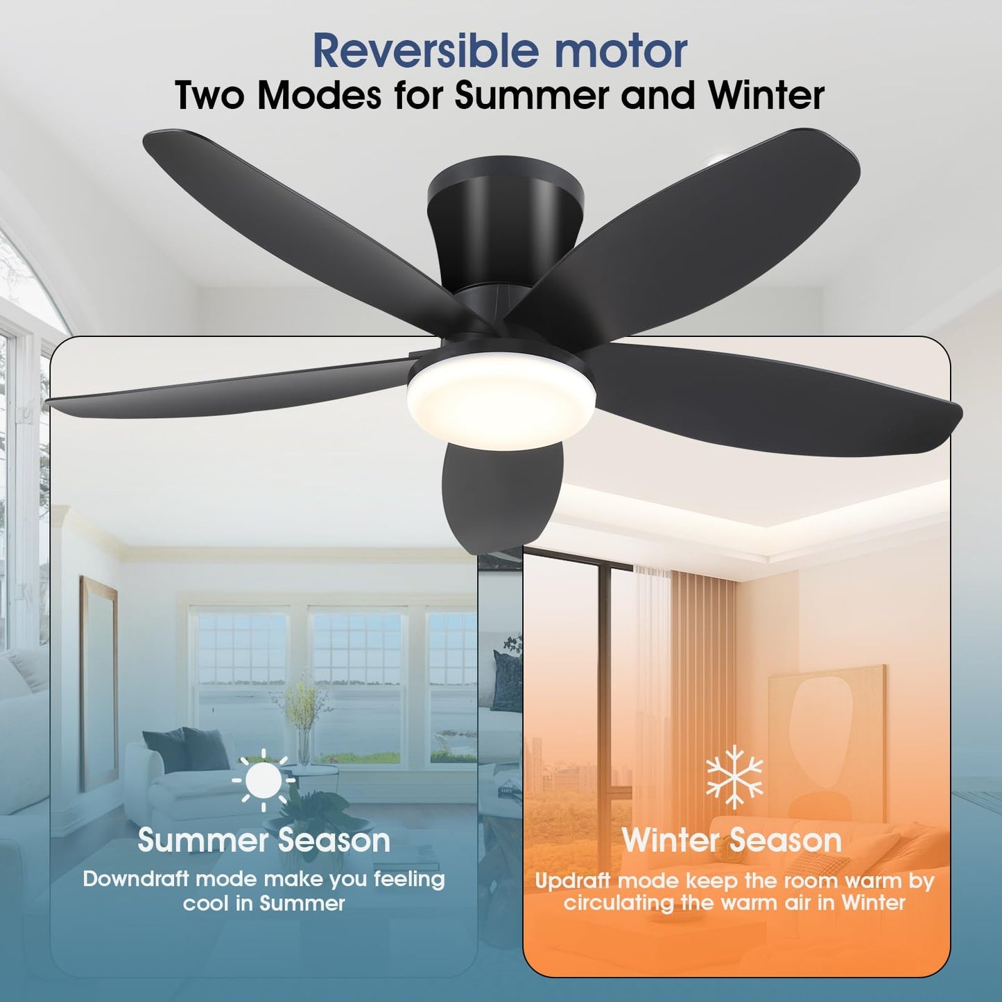 36 or 42 or 48 inch ceiling fan