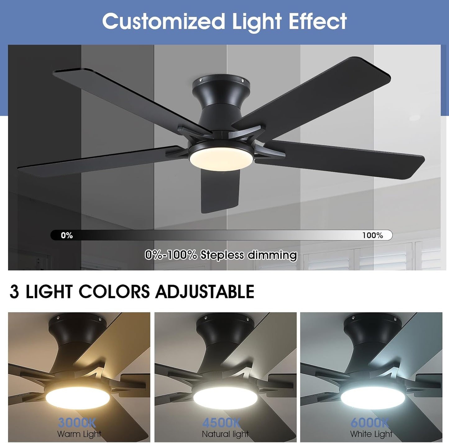 52 Inches Flush Mount Ceiling Fan