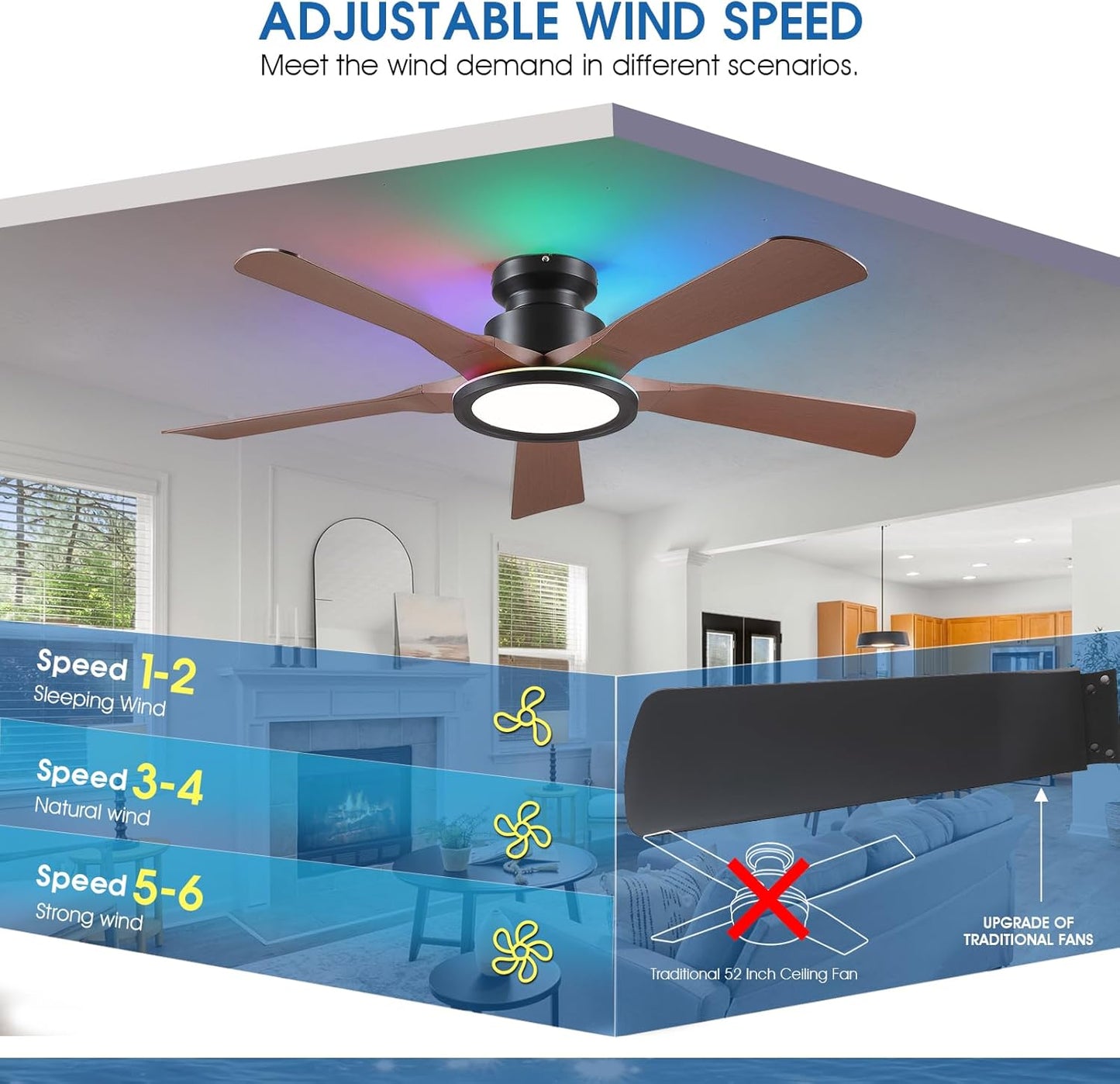 52 Inches Low Profile Ceiling Fan