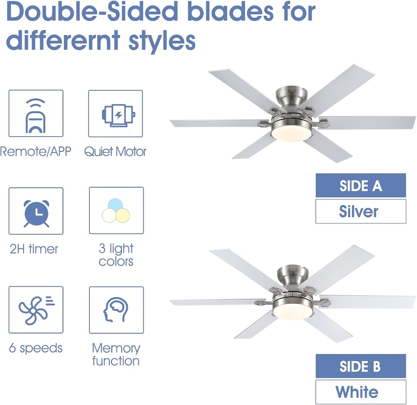 52 Inches Flus Mount 6 Blades Ceiling Fan with light