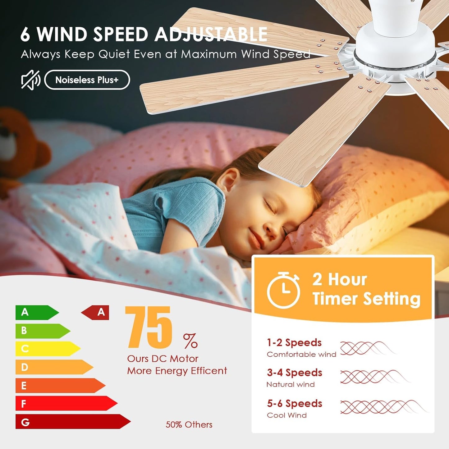52 Inches Low Profile Ceiling Fan