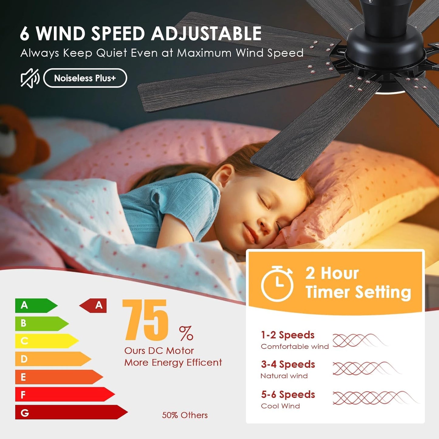 52 Inches Low Profile Ceiling Fan