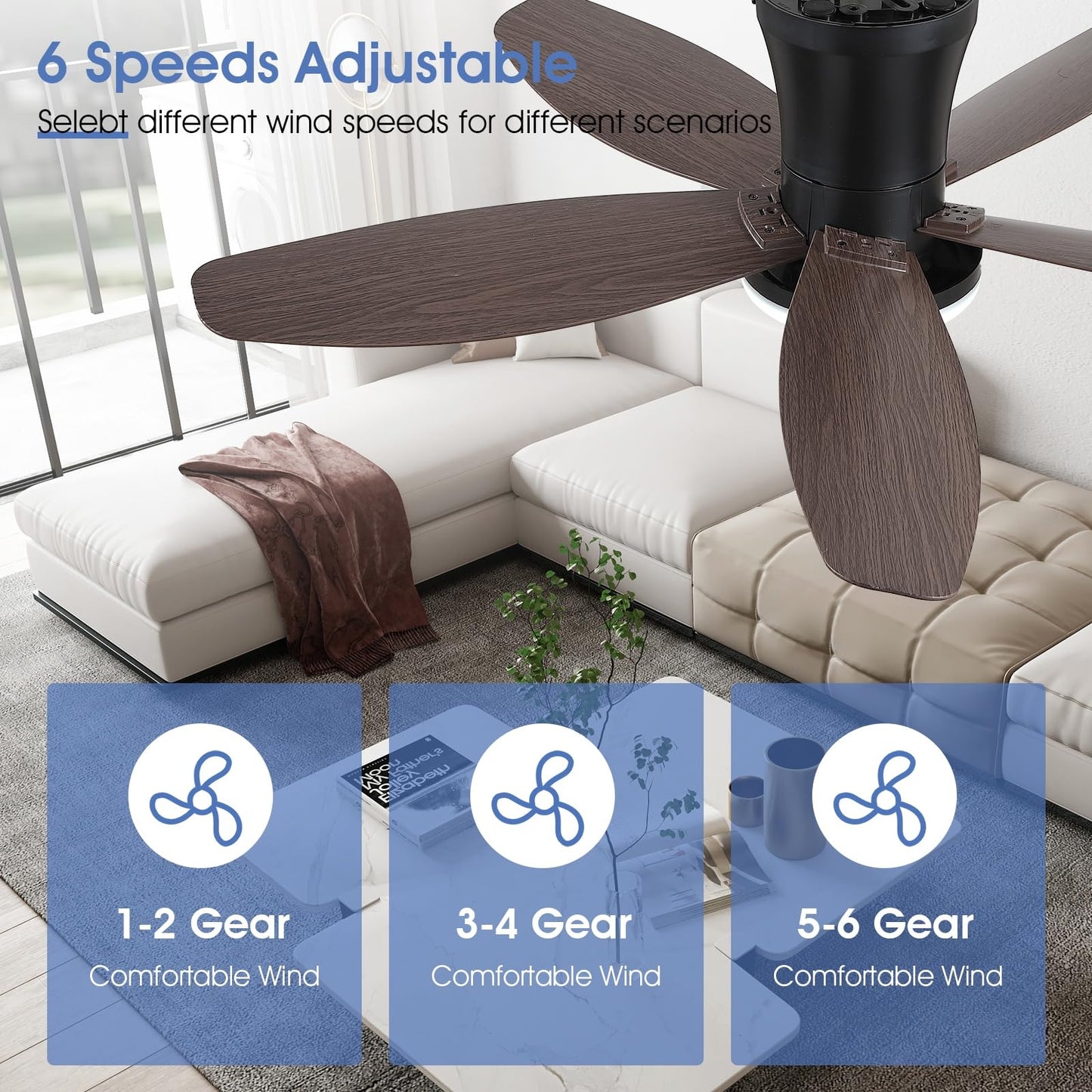 36” Low Profile Ceiling Fan ,5 ABS Blades Ceiling Fan Light