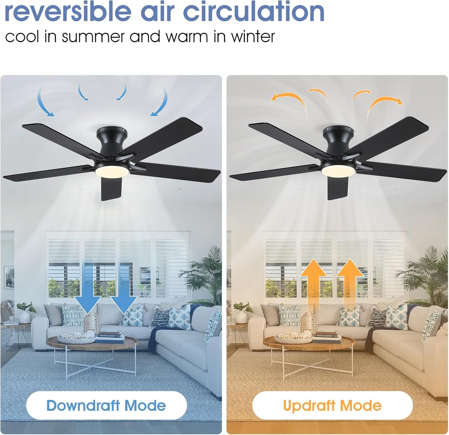 52 Inches Flush Mount Ceiling Fan