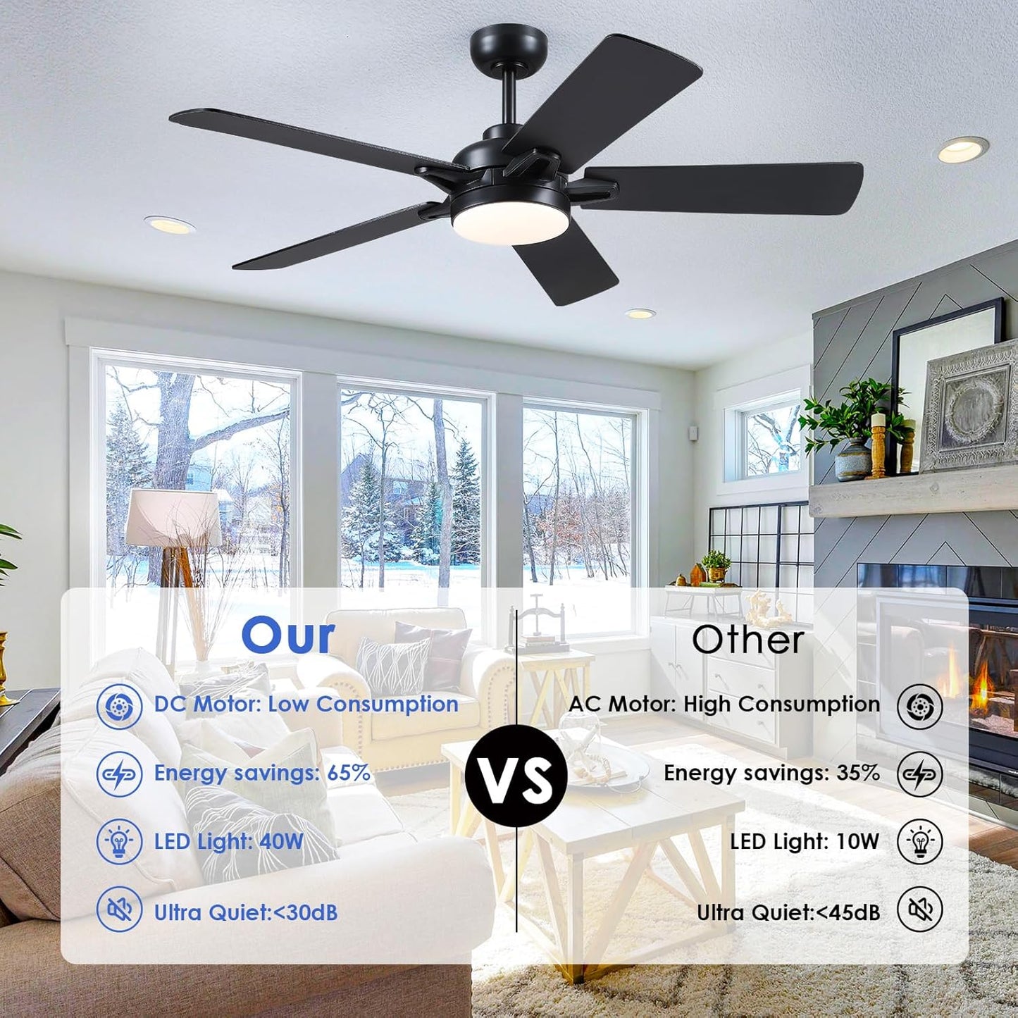 52" Indoor and Outdoor Ceiling Fan