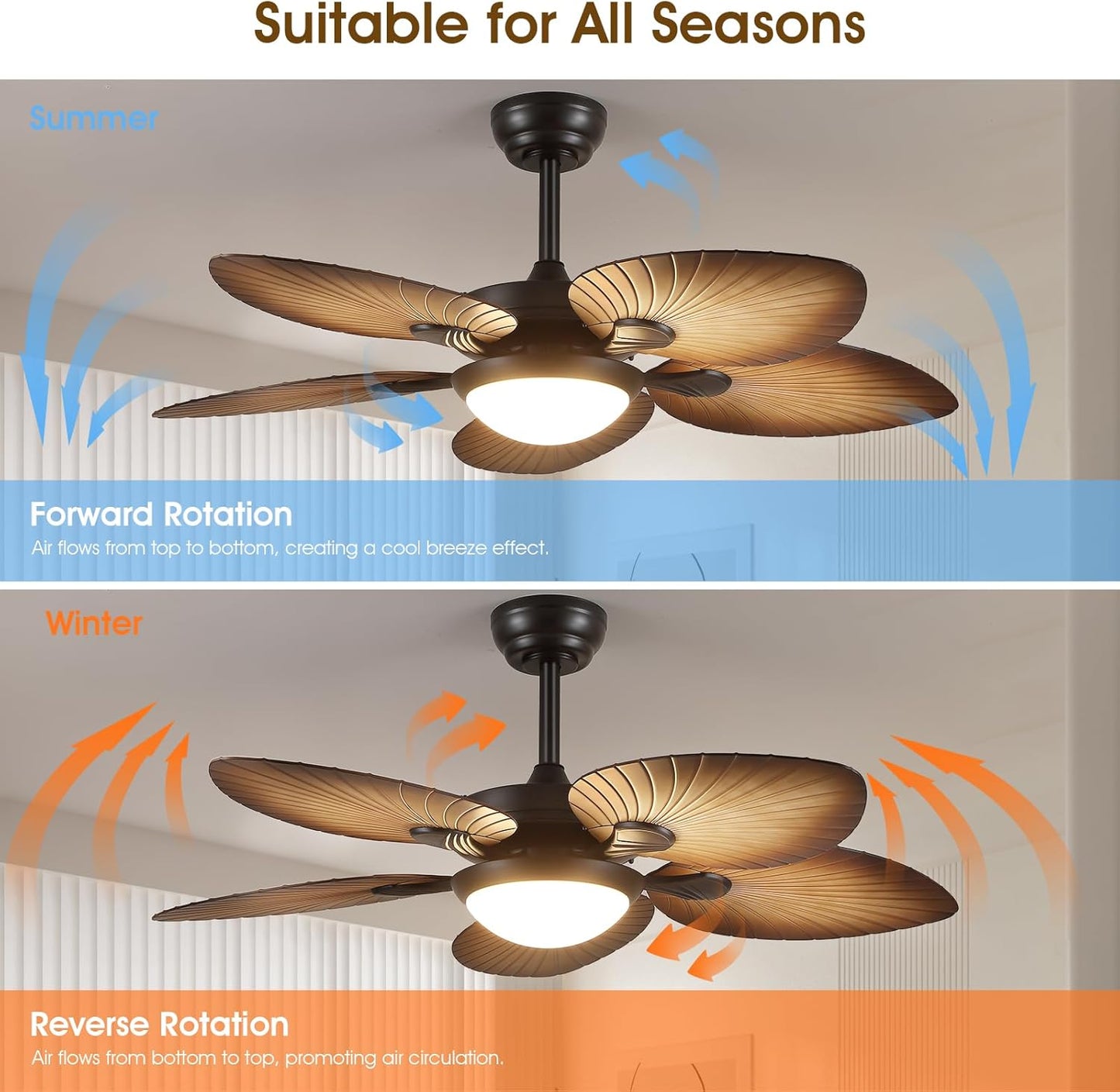 44 Inch Tropical Ceiling Fan with LED Lights, Palm Leaf Blades,6 Speed,Dimmable LED,Wood Grain Design,for Kitchen,Dining Room,Patio