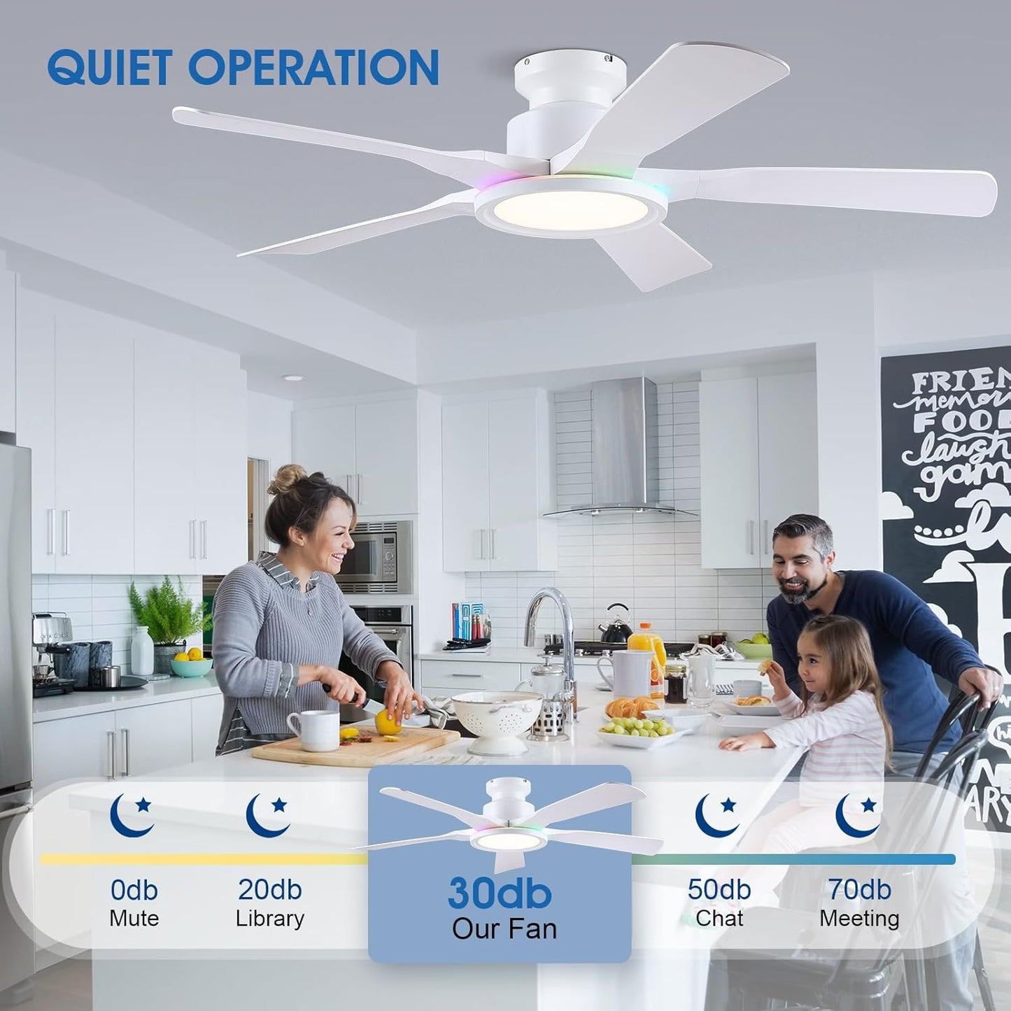 52 Inches Flush Mount Ceiling Fan