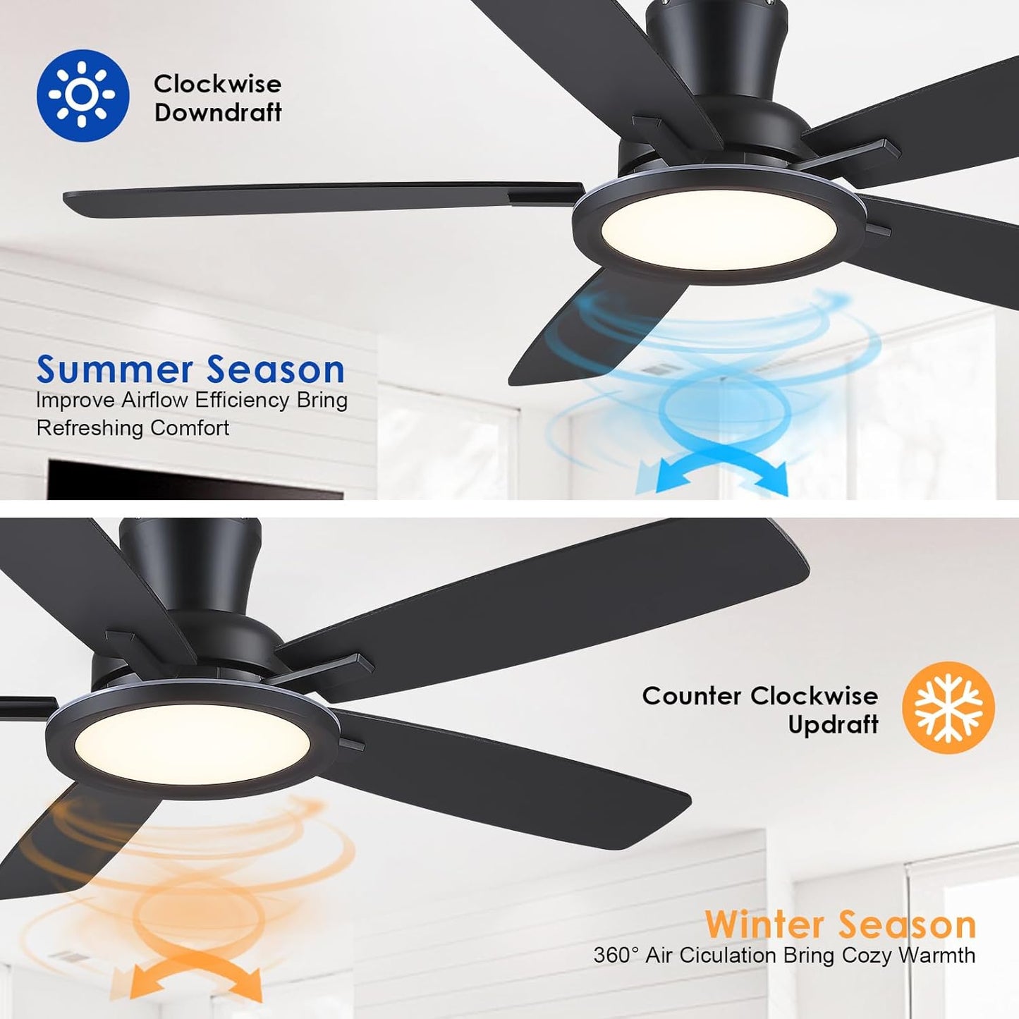 52 Inch Flush Mount Low Profile Ceiling Fan