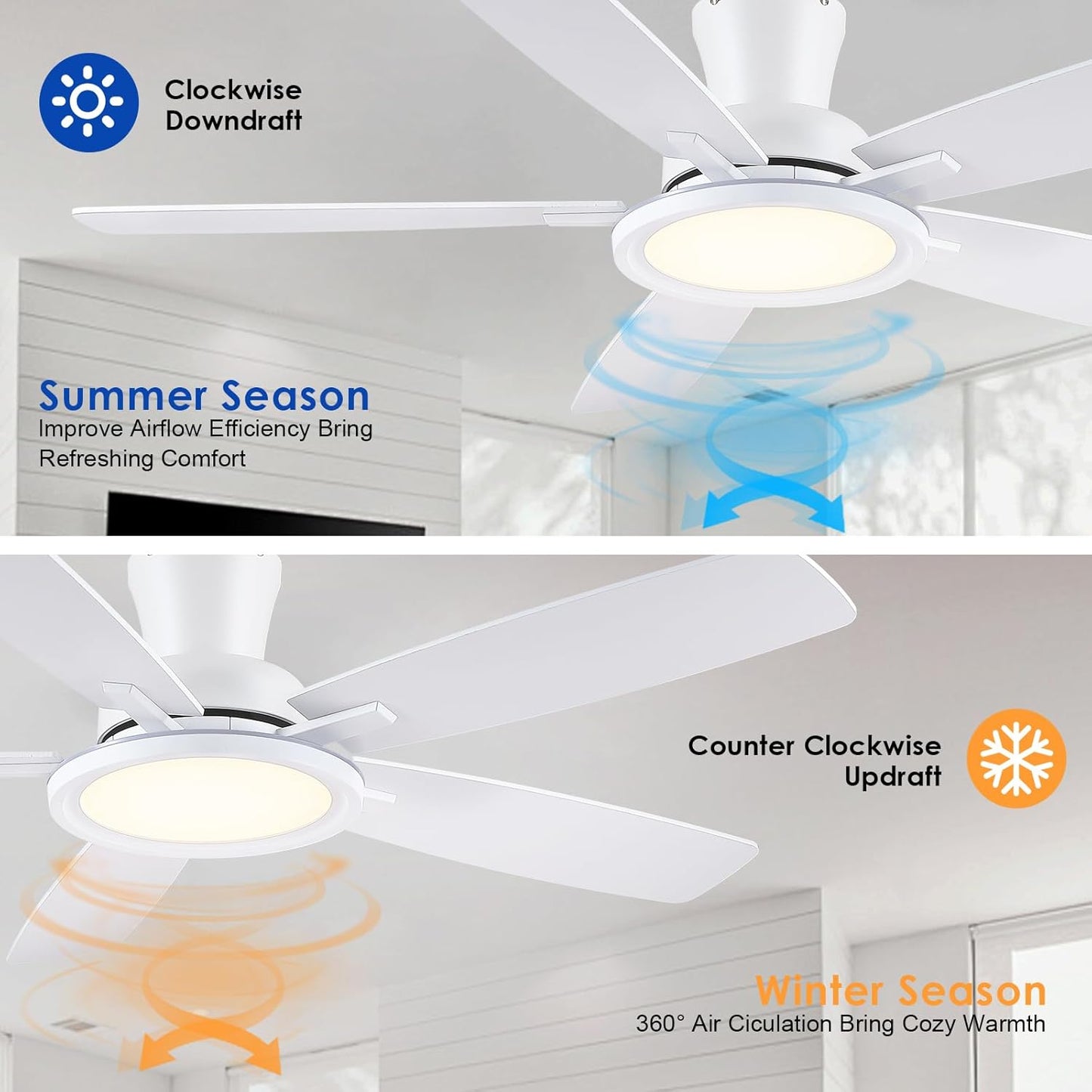 52 Inch White Ceiling Fan