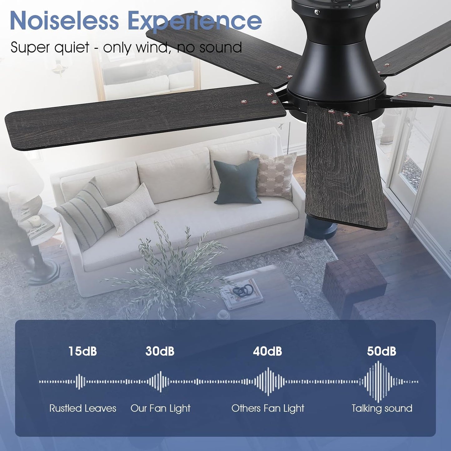 52 Inches Flush Mount Ceiling Fan