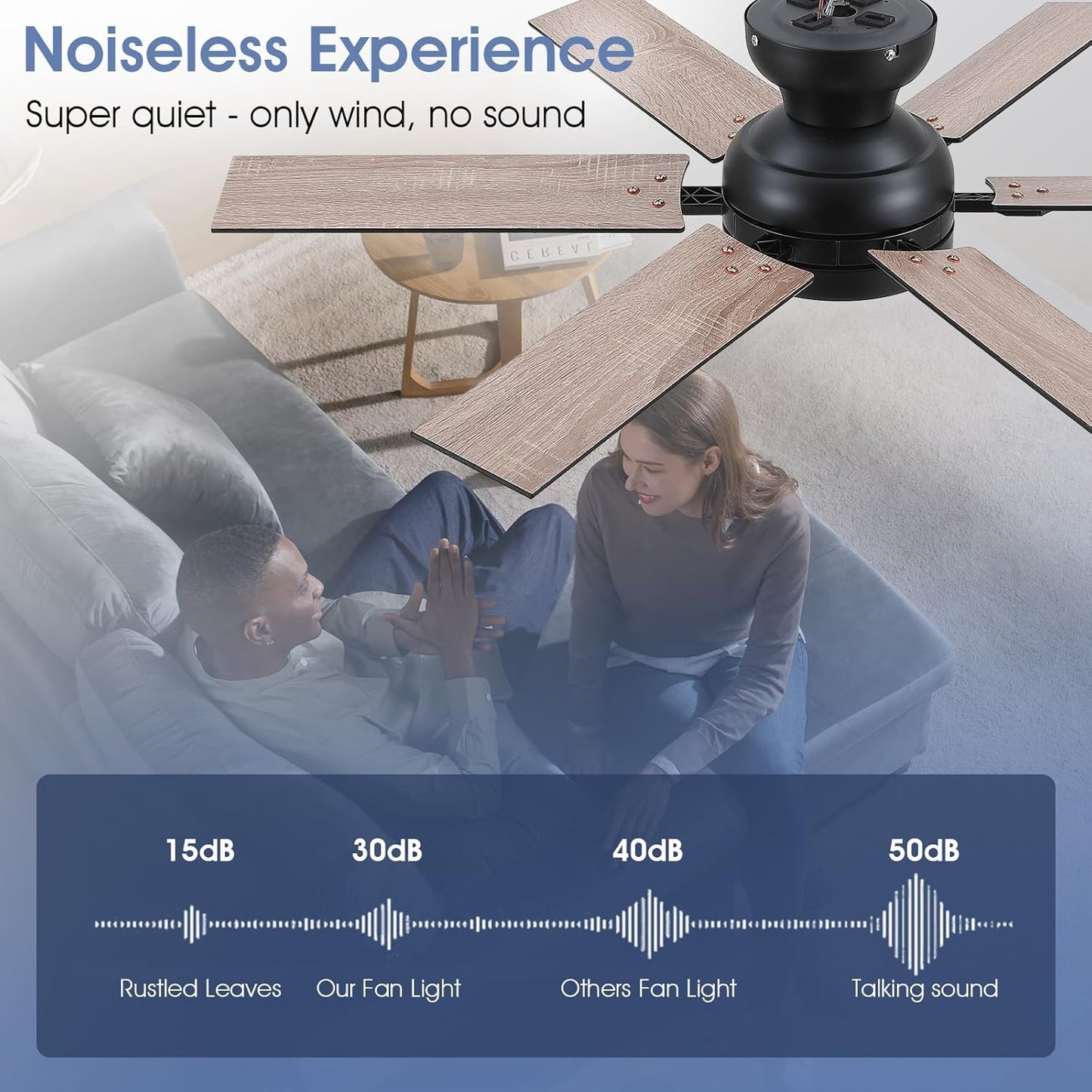 46 Inch Flush Mount Ceiling Fan with Light,3 CCT LED,Reversible DC Motor,5 Plywood Blades
