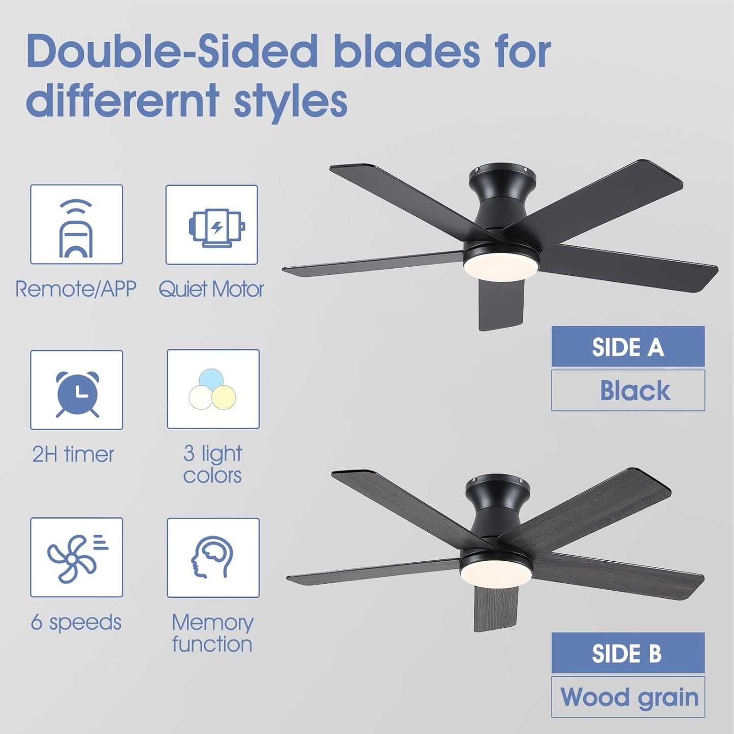 46 Inches Flush Mount Ceiling Fan Light,5 Blades,Reversible Airflow