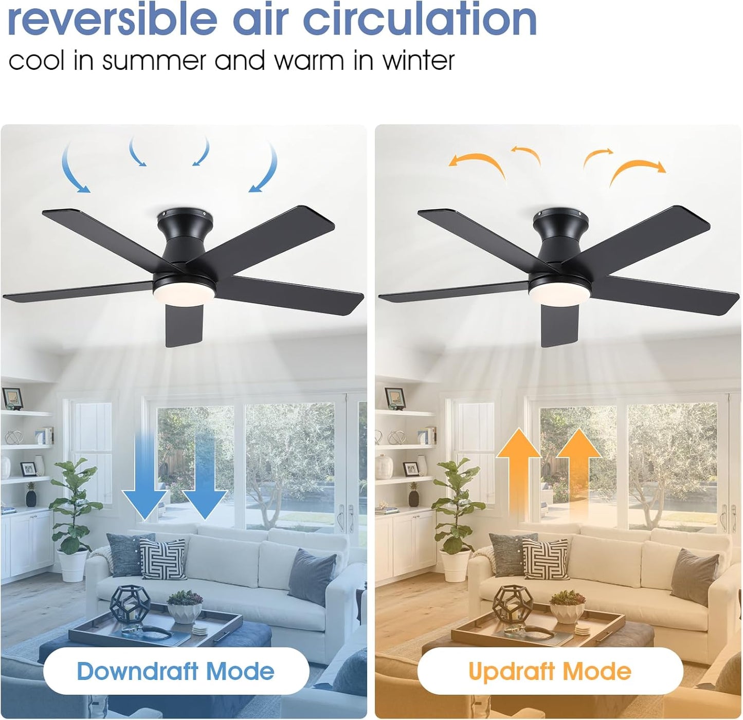46 Inches Flush Mount Ceiling Fan Light,5 Blades,Reversible Airflow