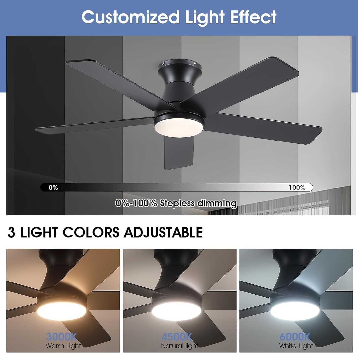 46 Inches Flush Mount Ceiling Fan Light,5 Blades,Reversible Airflow