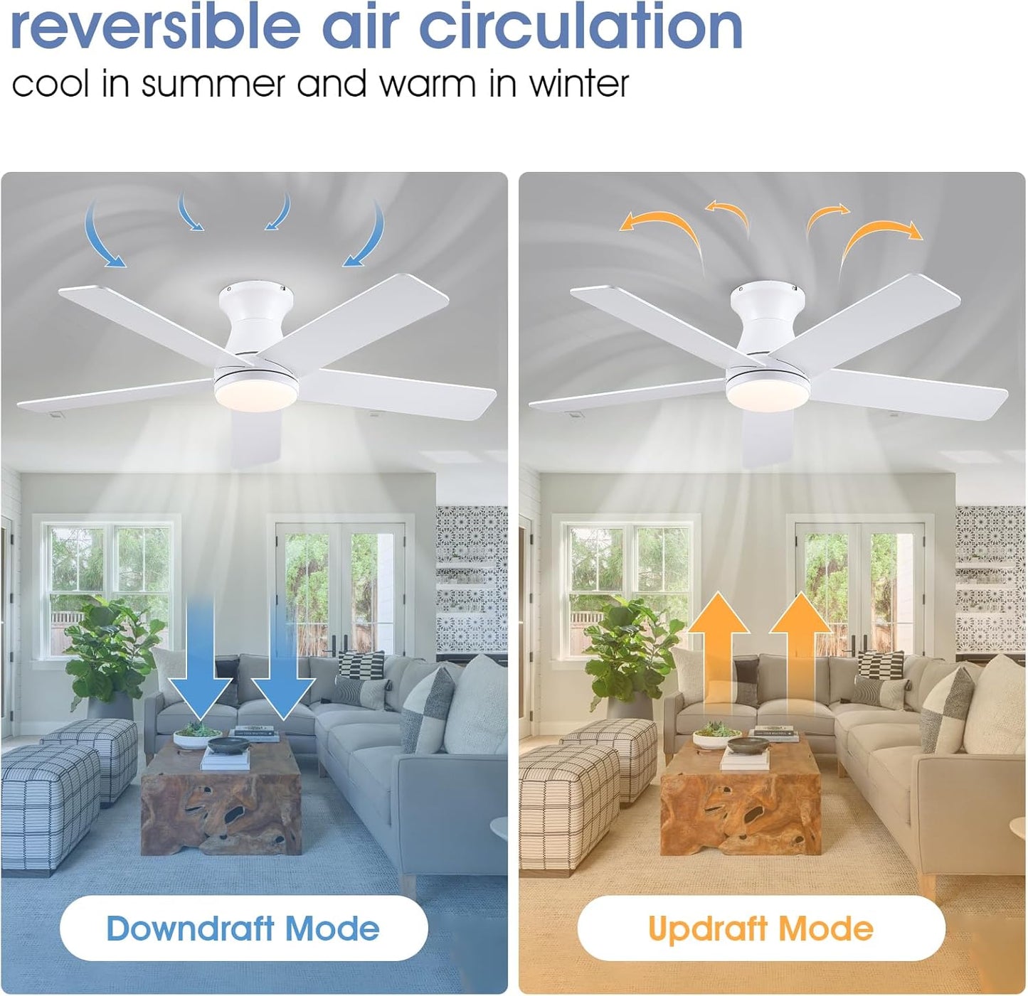 46 Inches Flush Mount Ceiling Fan with Light