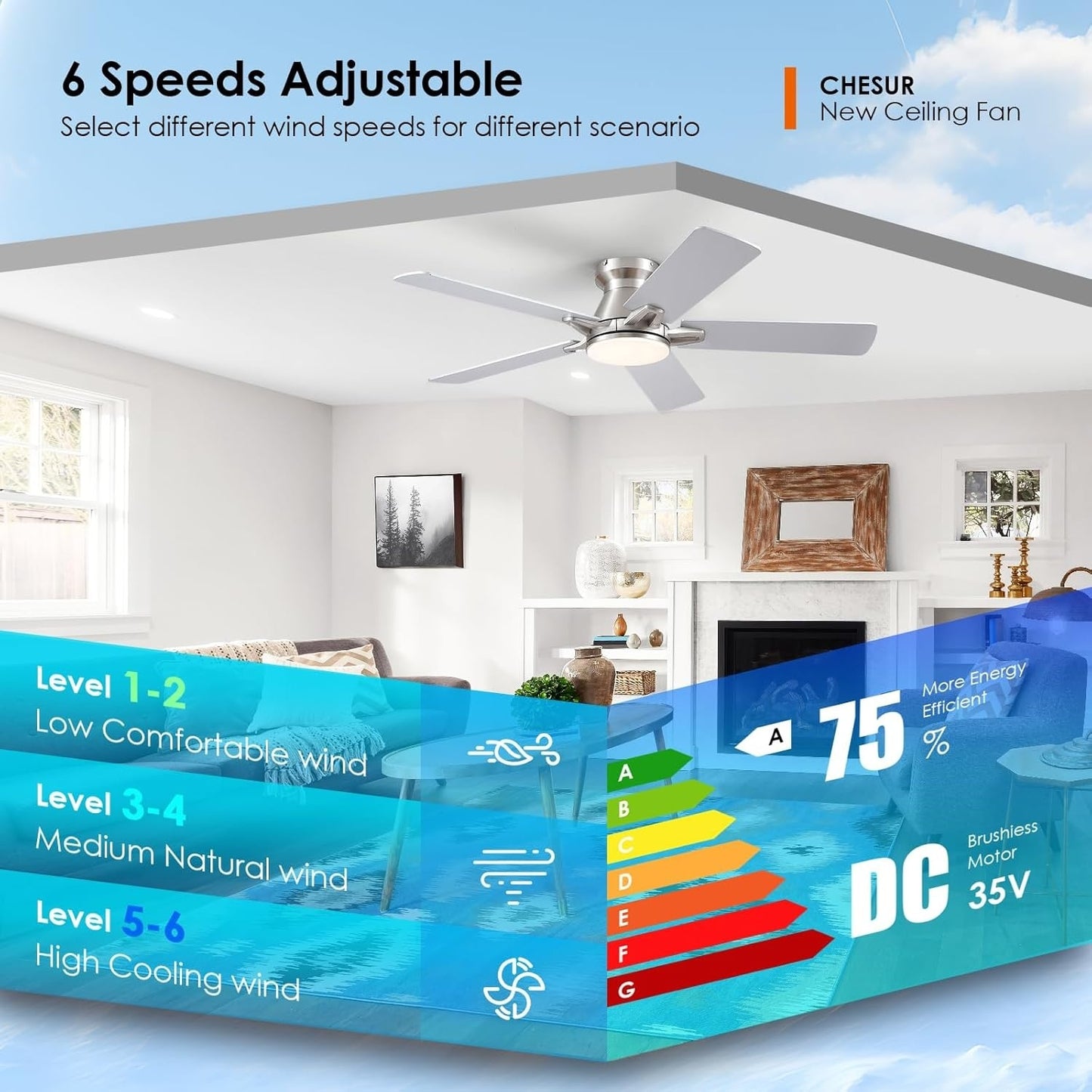 52 Inch Flush Mount Ceiling Fan with Light-NIckle