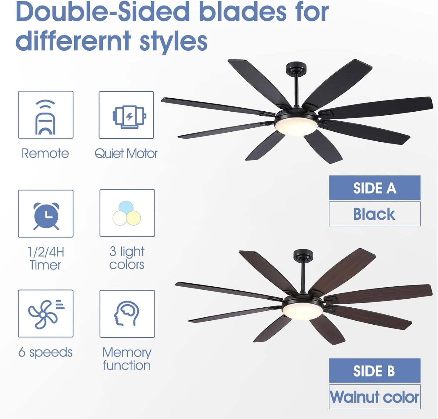 72 Inch Downrod Ceiling Fan with Light ,Remote Control,Dual Side Blades,3CCT LED Lights