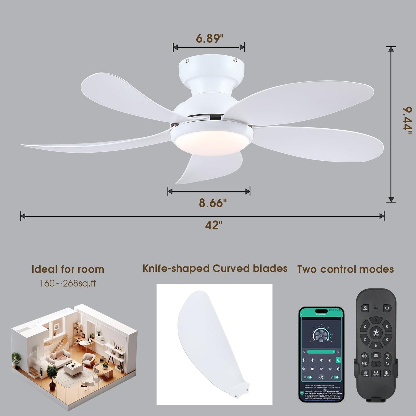 42 Inch White Ceiling Fan with 5 ABS Blades