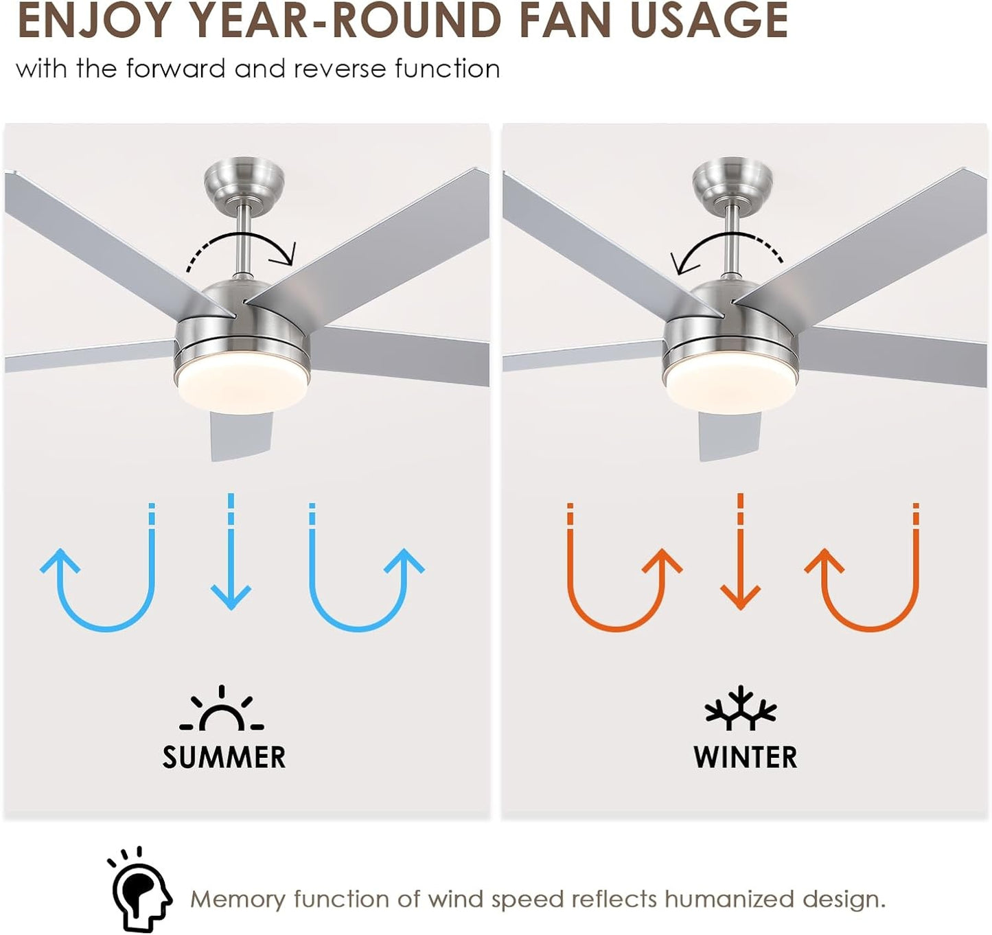 46 Downrod Ceiling Fan with Light-Nickle