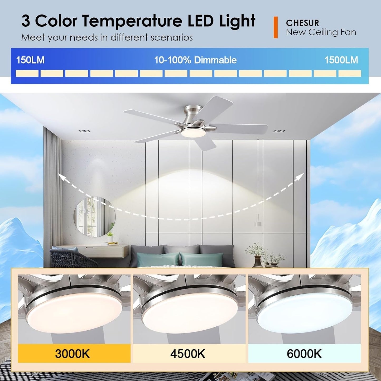 52 Inch Flush Mount Ceiling Fan with Light-NIckle