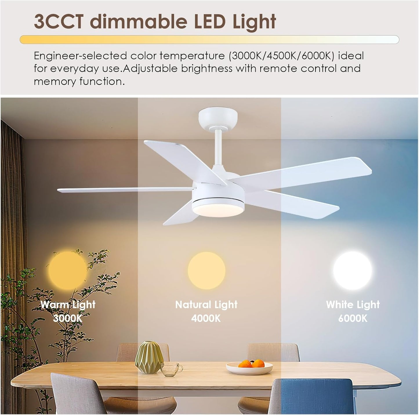 46 inch White ceiling fan with light