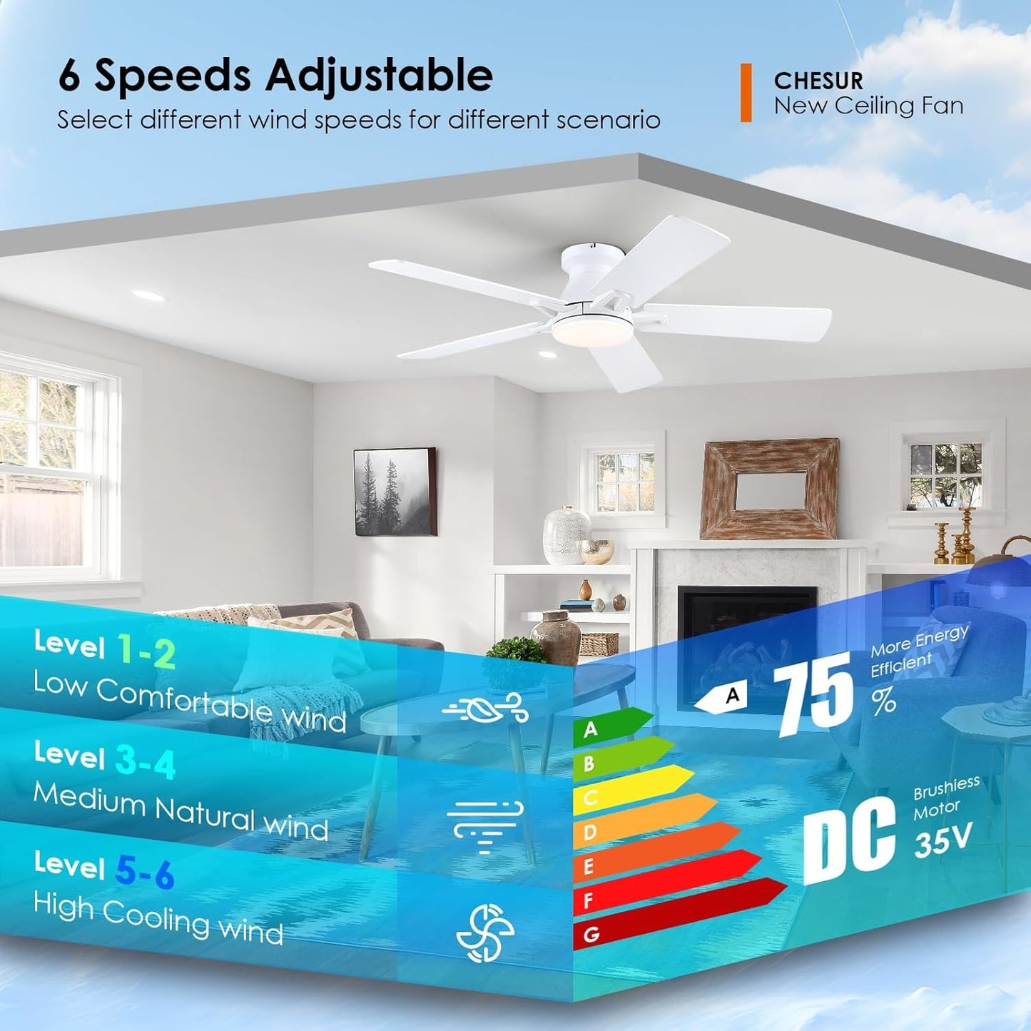46 Inches Low Profile Ceiling Fan