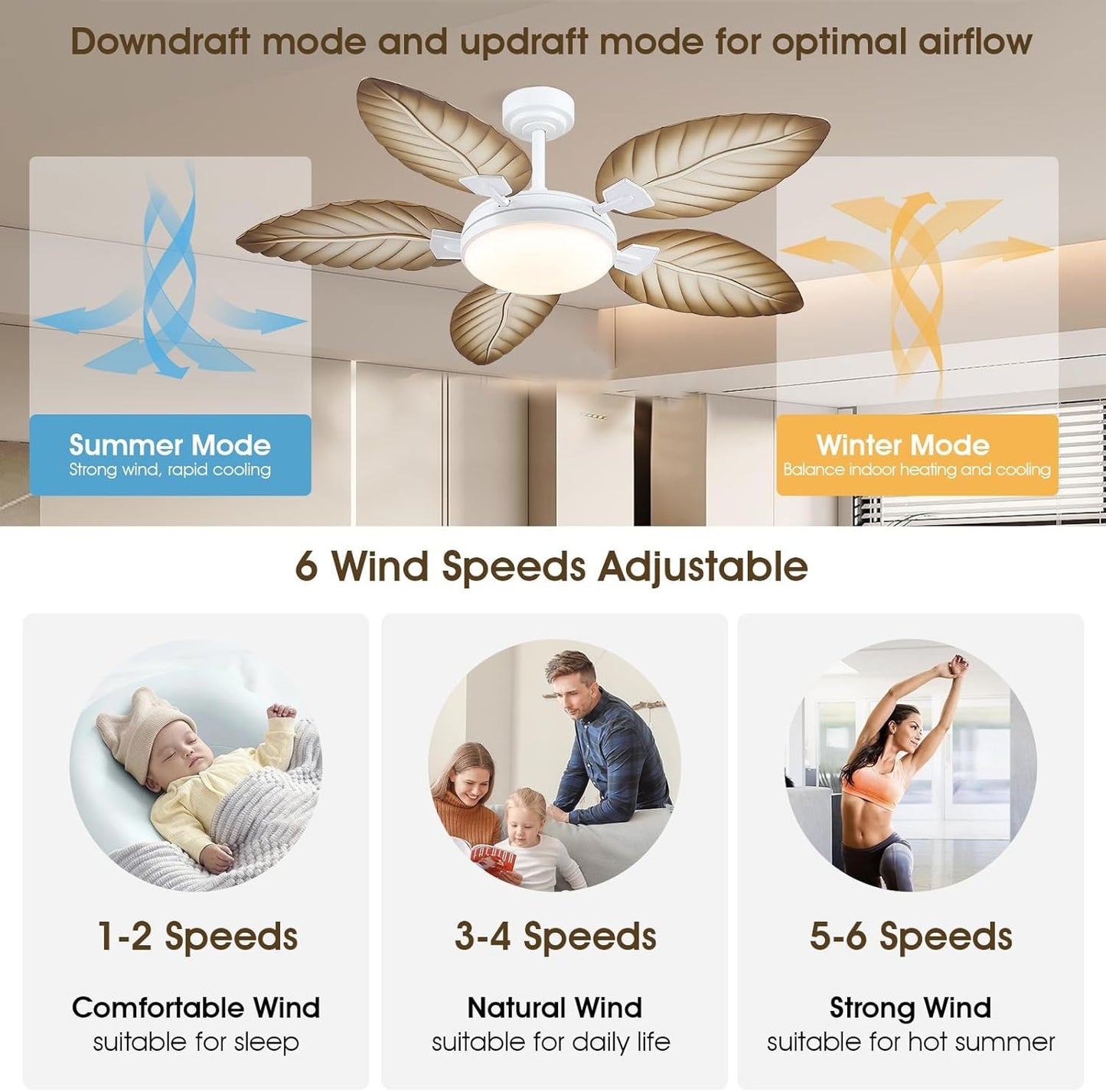 48 or 52 Inch Palm Leaf Ceiling Fan,APP and Remote Control,5 Blades,Dimmable,Reversible DC Motor